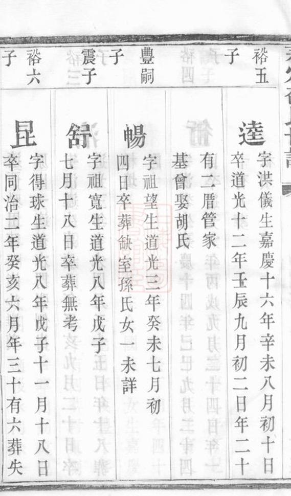 _永定邵氏世譜 part __