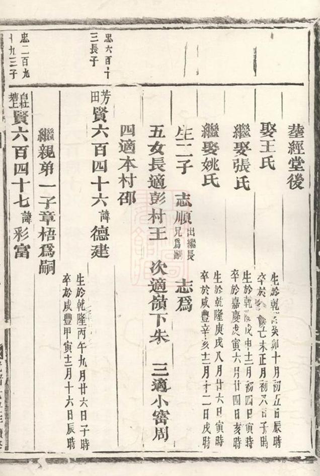 _永清徐氏宗譜__
