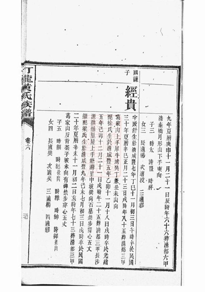 _汀龍黃氏族譜 part __
