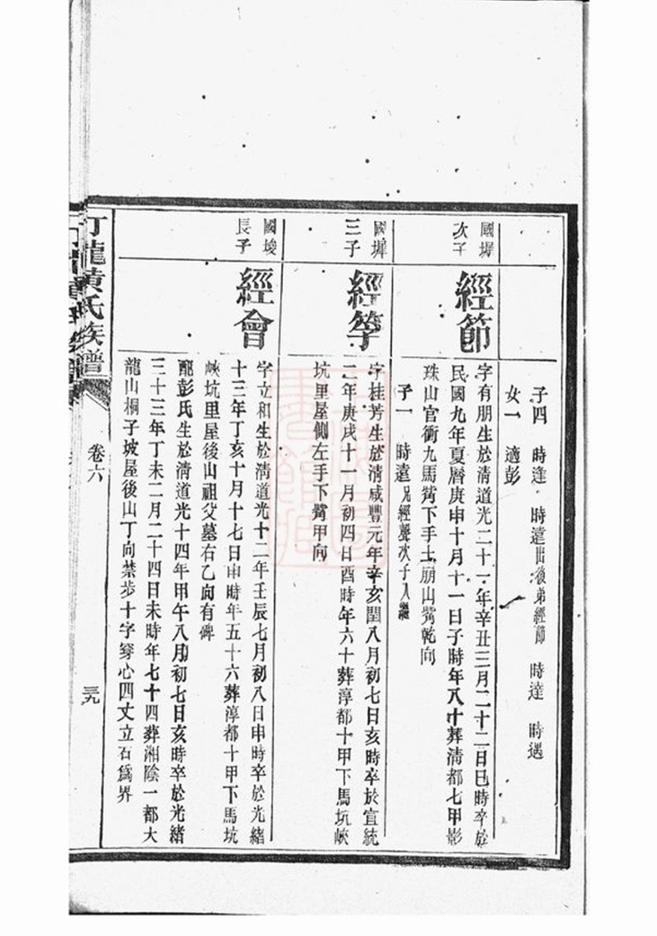 _汀龍黃氏族譜 part __