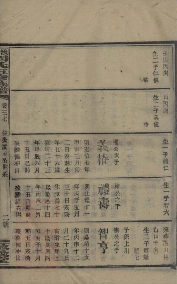 _汝南周氏五修族譜__