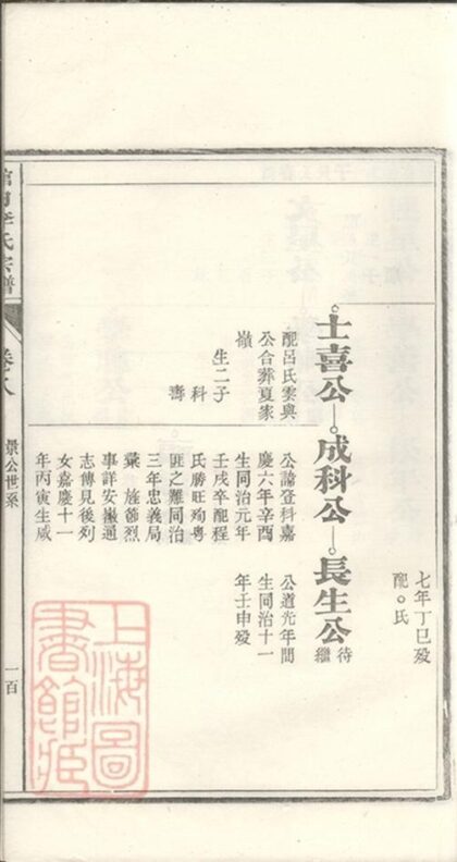 05885 江南寧國府太平縣館田李氏宗譜 Part 4 1207220854 1.jpg