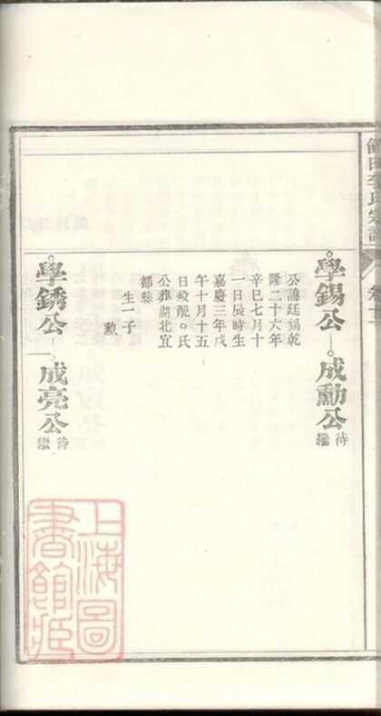 05886 江南寧國府太平縣館田李氏宗譜 Part 5 1207220855 1.jpg