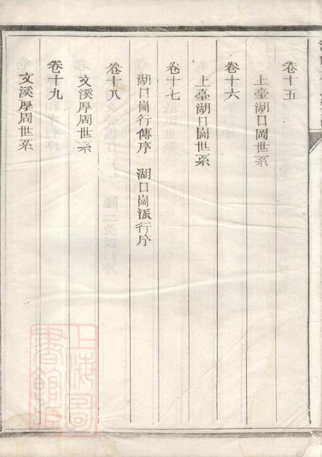 _江峽周氏宗譜__