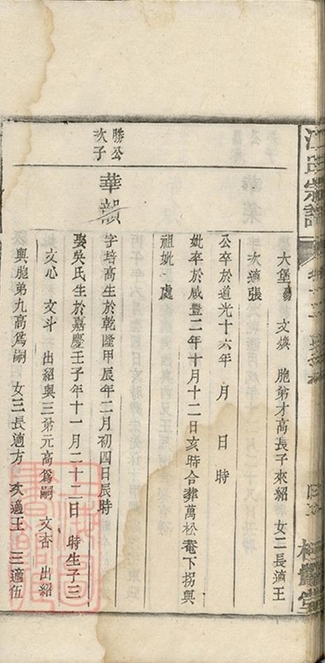 _江氏宗譜 version part __