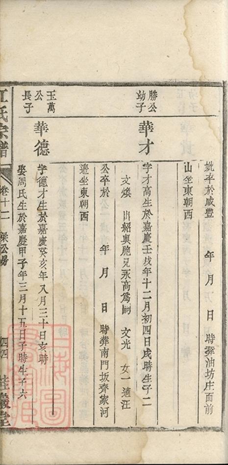 _江氏宗譜 version part __