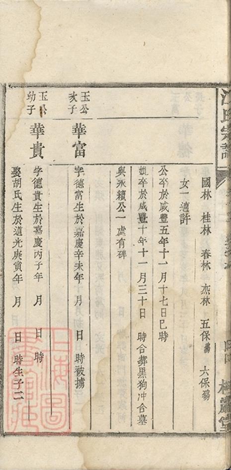 _江氏宗譜 version part __