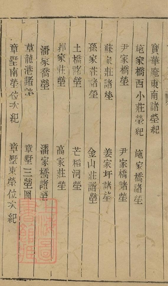 _江都卞氏族譜 copy part __