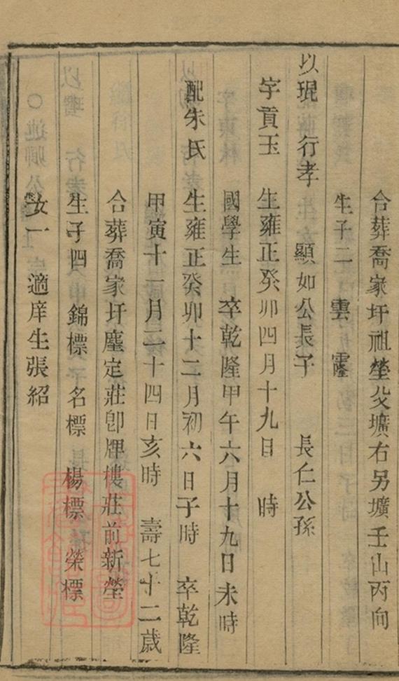 _江都卞氏族譜 copy part __