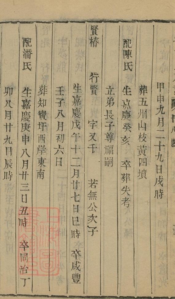 _江都卞氏族譜 copy part __