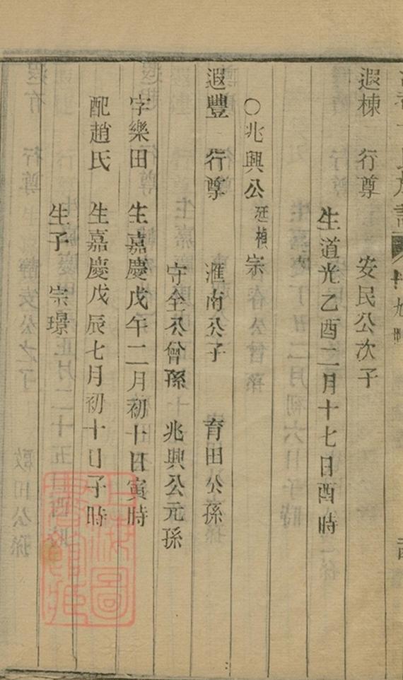 _江都卞氏族譜 copy part __