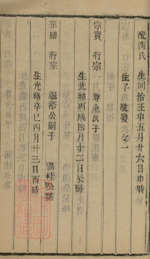 _江都卞氏族譜 copy part __