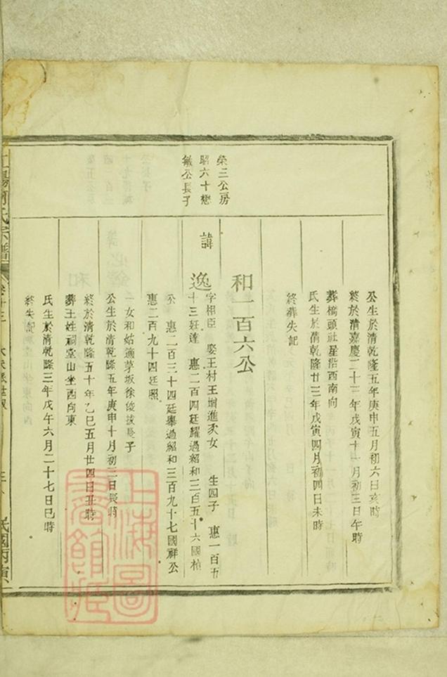 _江陽何氏宗譜 version part __