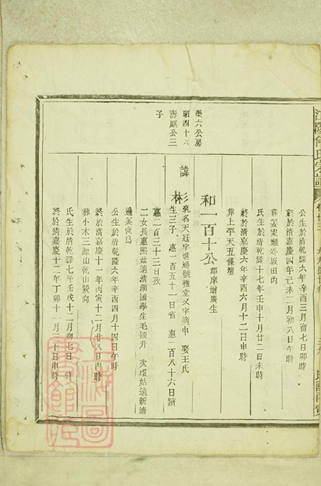 _江陽何氏宗譜 version part __