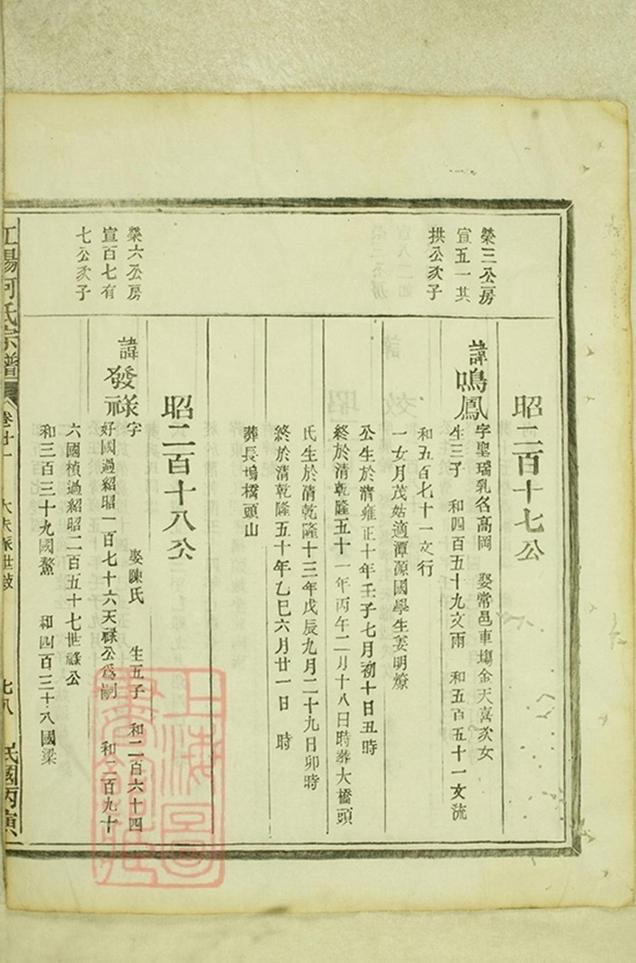 _江陽何氏宗譜 version part __