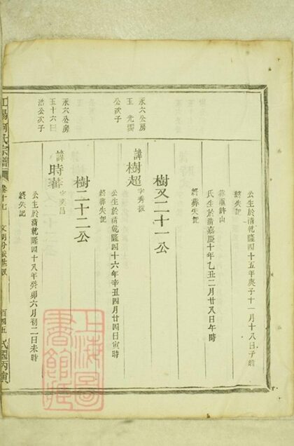 05989 江陽何氏宗譜 Version 2 Part 5 1207221048 1.jpg