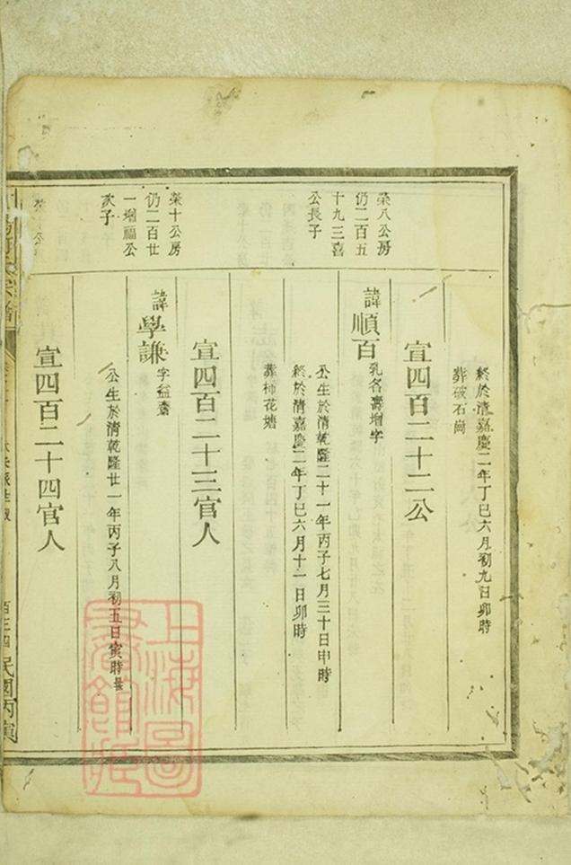 _江陽何氏宗譜 version part __