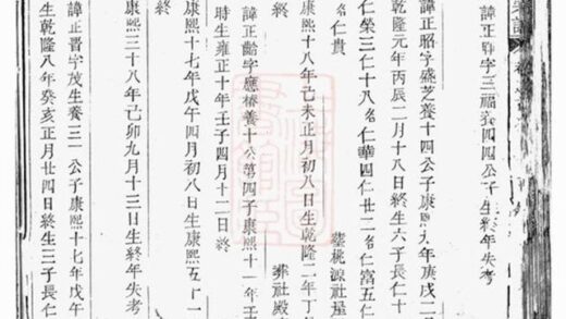 05993 江陽嵩高柴氏宗譜 Version 1 Part 2 1207221053 1.jpg