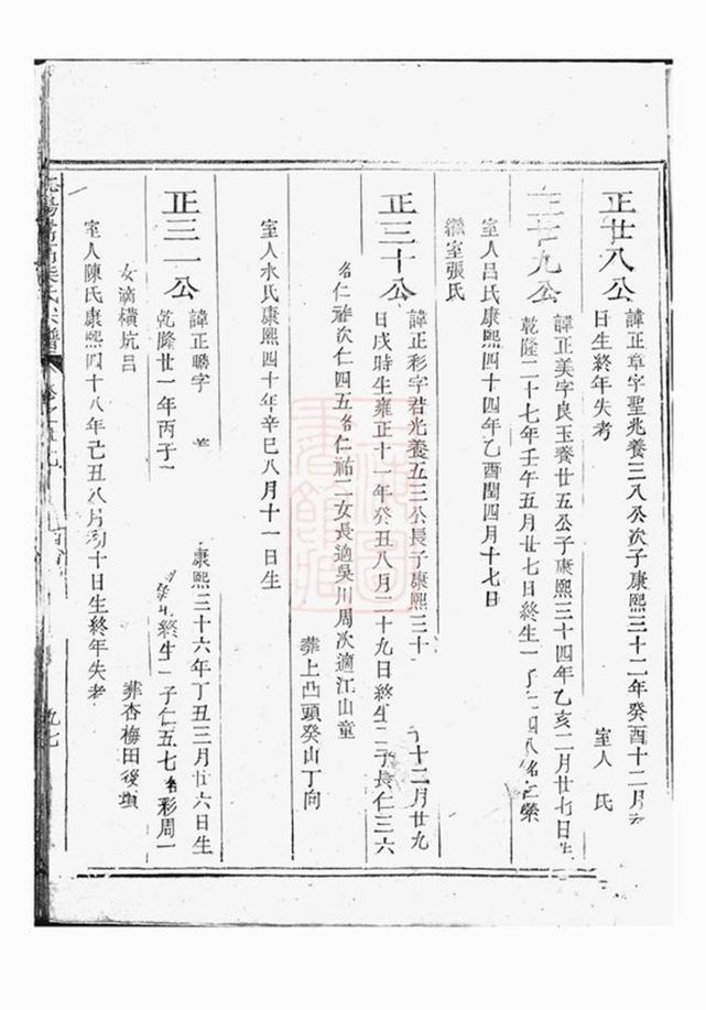 _江陽嵩高柴氏宗譜 version part __
