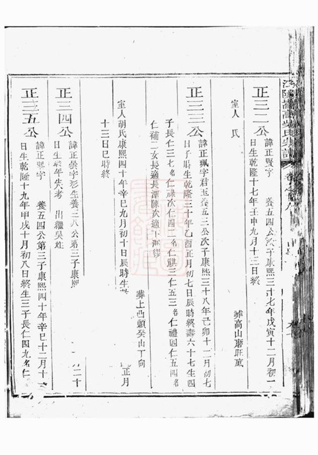 _江陽嵩高柴氏宗譜 version part __