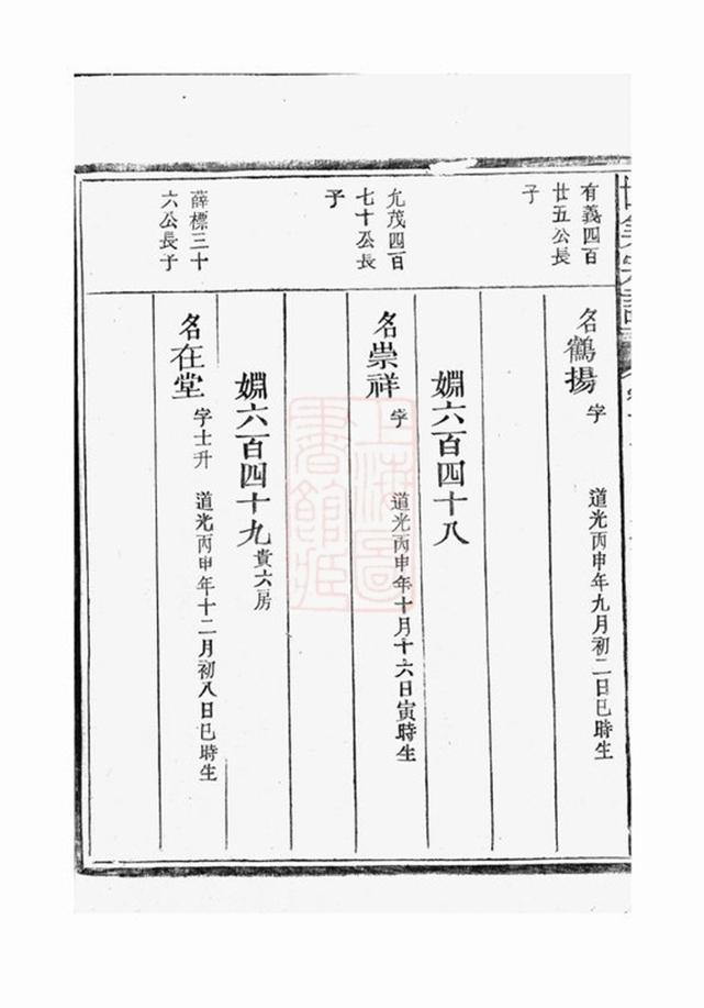 _江陽鄭氏世美宗譜 version part __