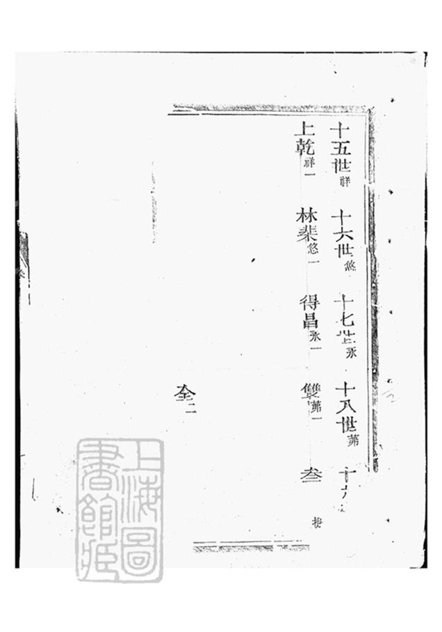 _江陽鄭氏世美宗譜 version part __
