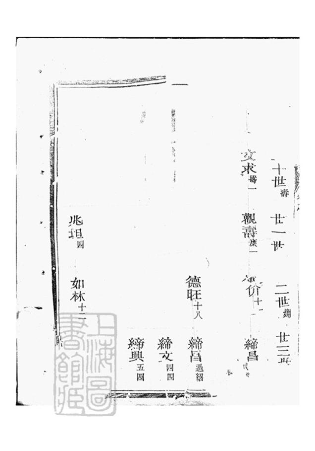 _江陽鄭氏世美宗譜 version part __