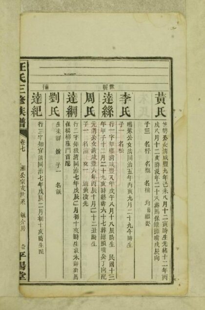 06006 汪氏三修族譜 Part 2 1207221103 1.jpg