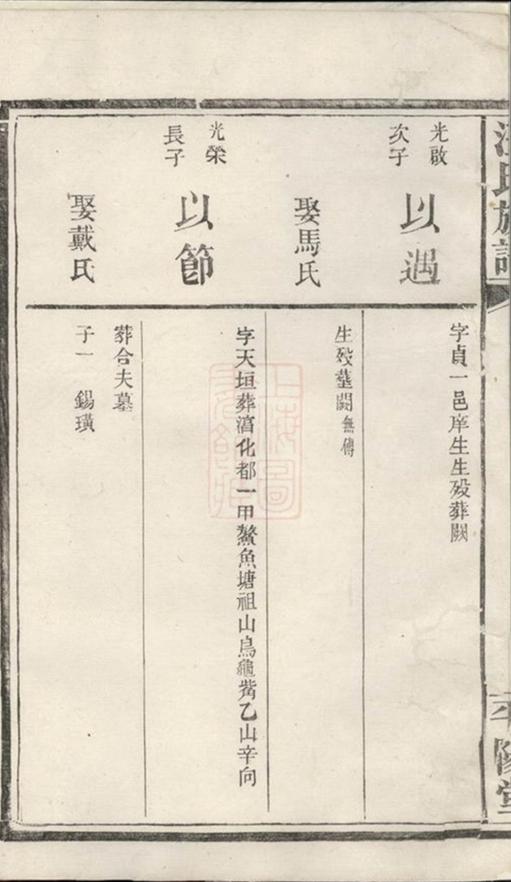 _汪氏族譜 version __