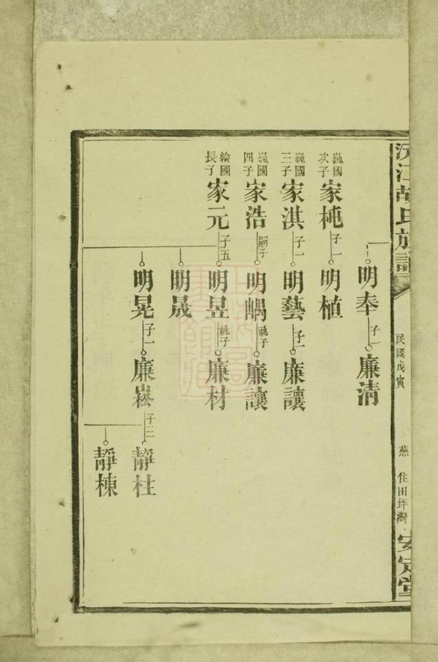 _沅江胡氏族譜 part __