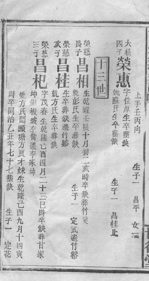 _沈氏六續宗譜 part __