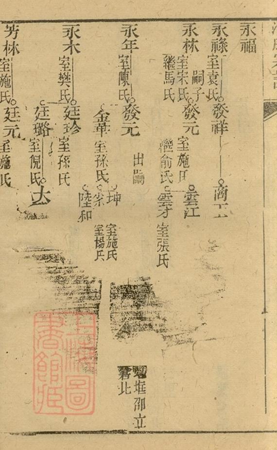 _沈氏宗譜 version copy part __