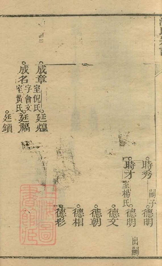 _沈氏宗譜 version copy part __