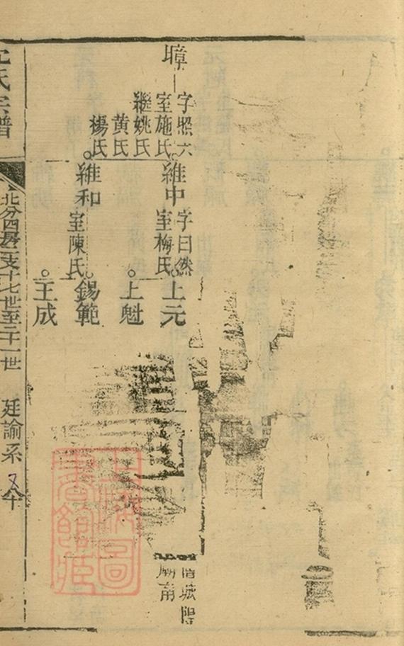_沈氏宗譜 version copy part __