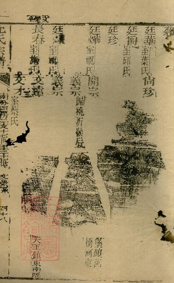 _沈氏宗譜 version copy part __