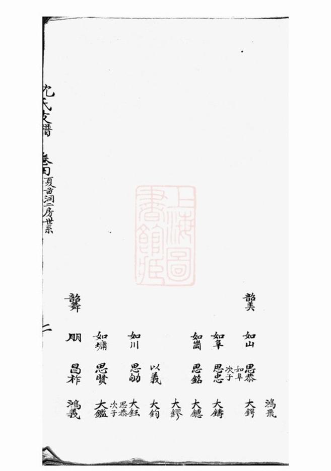 _沈氏支譜__