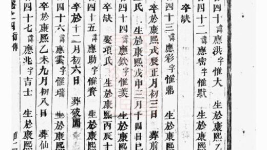 06089 沙城陳氏宗譜 Version 1 Part 2 1207221230 1.jpg