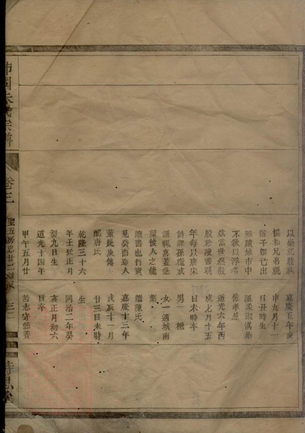 _沛國朱氏宗譜 version __