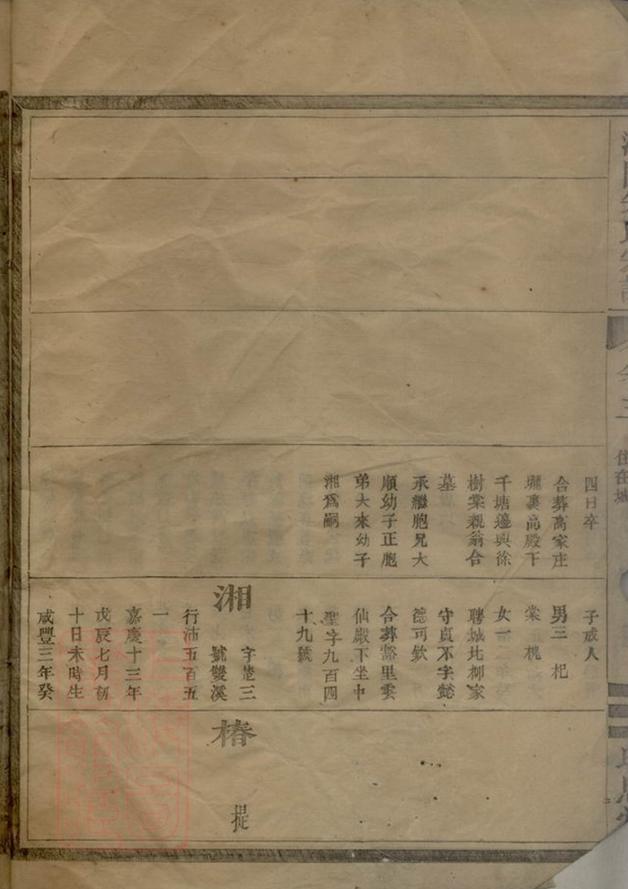 _沛國朱氏宗譜 version __