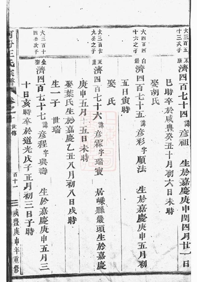 _河汾王氏宗譜 version part __