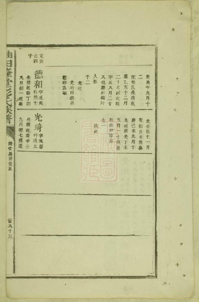 _油田隆堂彭氏族譜 part __