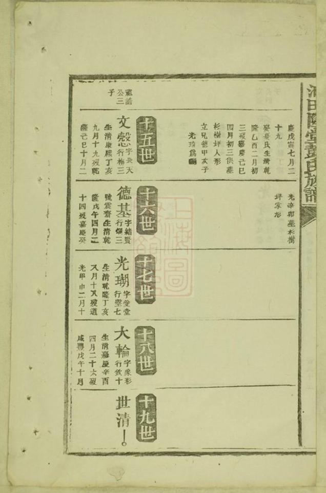 _油田隆堂彭氏族譜 part __