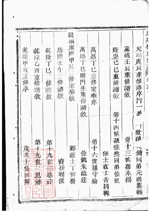 _泉塘杜氏宗譜 version copy part __