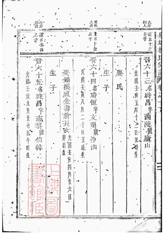 _泉塘杜氏宗譜 version copy part __