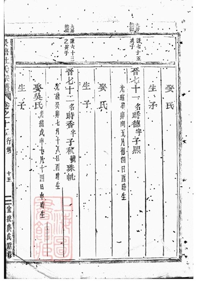 _泉塘杜氏宗譜 version copy part __