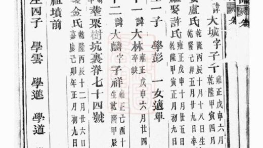 06147 泉塘杜氏宗譜 Version 2 Part 2 1207221317 1.jpg