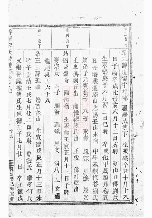 _泮塘朱氏宗譜 version part __