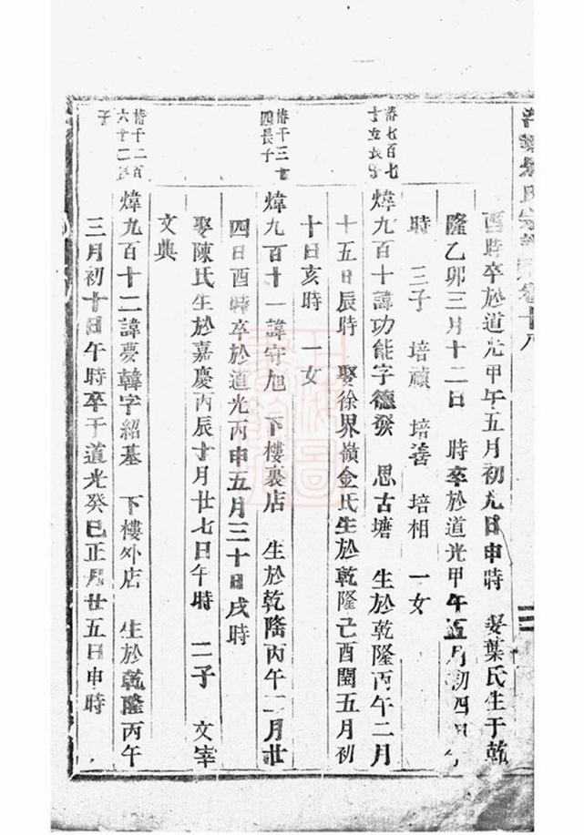 _泮塘朱氏宗譜 version part __