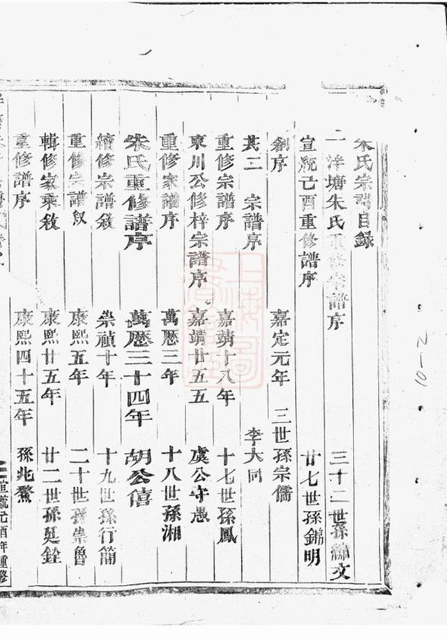 _泮塘朱氏宗譜 version part __