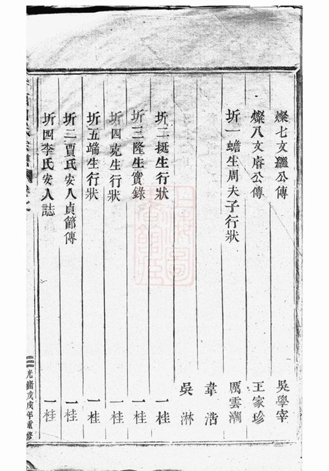 _泮西周氏宗譜 version __
